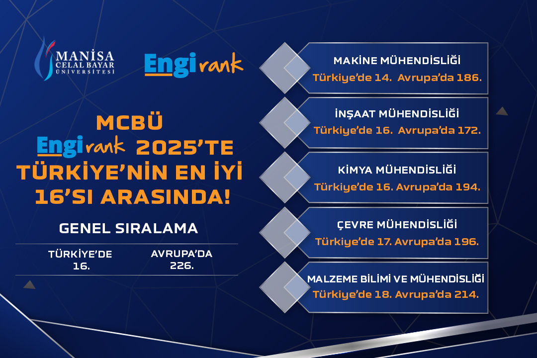 MCBÜ EngiRank 2025’te Türkiye’nin En İyi 16’sı Arasında